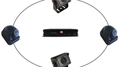 新能源公交車360行車全景環視大升級！
