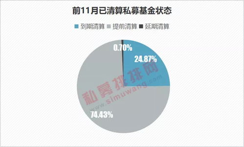 2417只基金遭清算，凈值跌破1毛，私募產品風險集中暴露